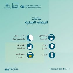 “فرحة العيد” برامج منوعة تحمل طابعاً معرفياً بالمتحف الوطني