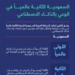 مركز الملك سلمان للإغاثة يوزع 24 طنًا من السلال الغذائية في مناطق كلارن وفيرزوبور و بريشال بجمهورية بنغلاديش