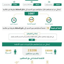 150 متطوعا بجمعية البر بالشرقية لتنظيم المعرض 30 أسرة منتجة ببر الشرقية تستعرض التراث الخليجي في كرنفالات الخبر