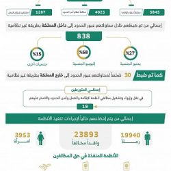 شرطة محافظة خيبر تقبض على شخص لترويجه مادة الإمفيتامين المخدر ومادة الحشيش المخدر