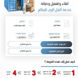 مكافحة المخدرات تقبض على (4) مقيمين بمنطقة جازان لترويجهم مادة الحشيش المخدر