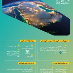 مكافحة المخدرات تقبض على مخالف لنظام أمن الحدود بمنطقة الباحة لترويجه مواد مخدرة