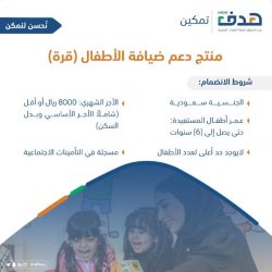 مؤسسة صالح عبد الله كامل الإنسانية تستعرض إنجازاتها في 2022