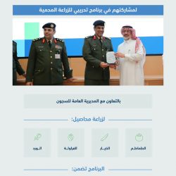 جامعة شقراء تقيم معرض “يوم الابتكار التقني”