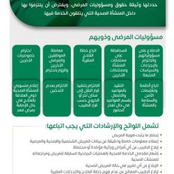 رفع أكثر من 3000 م3 مخلفات ضمن برنامج تحسين المشهد الحضري بالخفجي