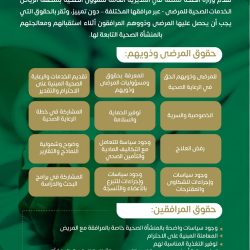 سعادة وكيل محافظة الأحساء يزور معسكر التطوع الثاني