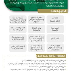 ترقية 16 موظف ببلدية الجبيل