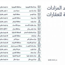 حج / الرئيس العام لشؤون الحرمين يدشن 20 معرضًا ميدانيًا ورقميًا لإثراء تجربة ضيف الرحمن خلال موسم الحج