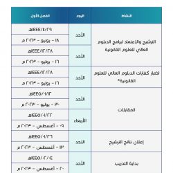 وصول طلائع ضيوف الرحمن من كينيا ومركز 29 يستقبلهم بالحفاوة والترحيب والهدايا