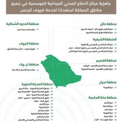 غدًا انطلاق الاختبارات النهائية بتعليم رجال ألمع للفصل الدراسي الثالث 1444هـ