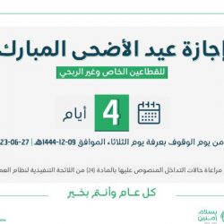 أكثر من 1200 أضحية تستفيد منها أسر جمعية “إنسان”