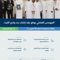 *”التجارة” في الحج .. 5 مهام رئيسية لخدمة ضيوف الرحمن*