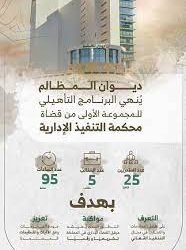 19 متستراً.. ضبط 11610 مخالفين لأنظمة الإقامة والعمل وأمن الحدود.