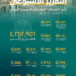 “المرور”: 3 نصائح في حال تعطل سيارتك على الطرق الرئيسة