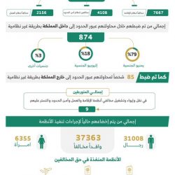 “هيئة العقار” تبدأ بأعمال الرقابة وتدعو كافة المنشآت إلى الامتثال وعدم الوقوع في المخالفات