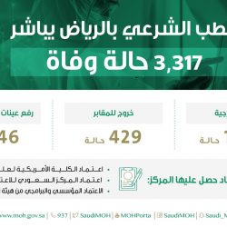 أمير الشرقية يستقبل مدير عام فرع إدارة المجاهدين بالمنطقة