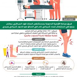 بر جازان تشرع بتوزيع 30 الف سلة غذائية و20 الف كسوة مدرسية على الأسر المستفيدية من خدماتها