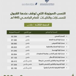 جامعة أم القرى تنفذ عدداً من الدورات التدريبية لموظفي القطاع الخاص وغير الربحي