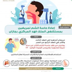 المزاد الدولي لمزارع إنتاج الصقور .. ملتقى ثقافي واجتماعي واقتصادي للمنتجين والصقارين