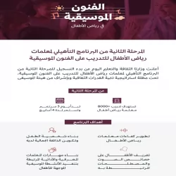 القوات الخاصة للأمن البيئي تضبط (39) مُخالفاً لنظام البيئة لإشعالهم النار في أراضي الغطاء النباتي