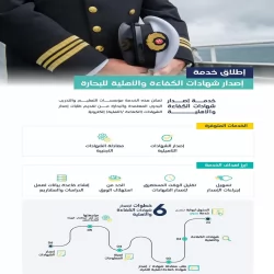 أمير الشرقية يطلع على أعمال جائزة الأميرة صيتة بنت عبدالعزيز