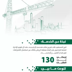 #نيمار يتصدر أغلى اللاعبين فى الدورى السعودى بعد صفقة الهلال