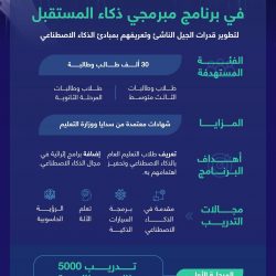 ‏بدايتي مع التوحد بنادي ومدرسة العاديات للفروسية بآل سرحان