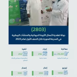 هيئة تقويم التعليم والتدريب تعقد ورشة عمل عن المعايير الأكاديمية التخصصية ونواتج التعلم لتخصص الكيمياء الحيوية