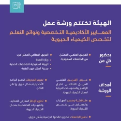 وزير النقل والخدمات اللوجستية يشكر سمو ولي العهد بمناسبة إطلاق المخطط العام للمراكز اللوجستية