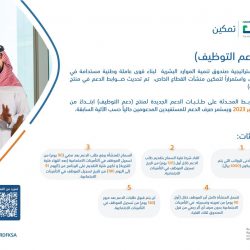 ساعة حوار إعلامية تجمع ٥٠٠ منسق إعلامي بمدارس تعليم الشرقية . 