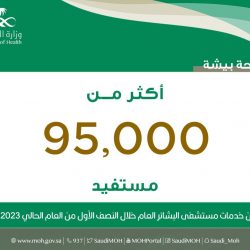 حالة الطقس المتوقعة اليوم الأربعاء