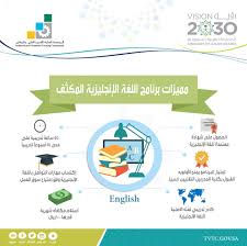 حالة الطقس المتوقعة اليوم الأحد