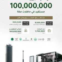 “تفعيل اليوم العالمي للصحة النفسية “في هيفان محايل الشريك الادبي “