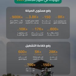 سمو أمير منطقة الباحة يدشن المبادرات التطوعية الاستراتيجية لجمعية أبواب للعمل التطوعي