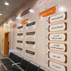 ” درب الوطن ” تُحدث نقلة نوعية في قطاع النقل العام