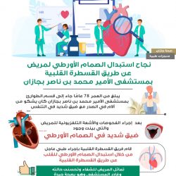 صحة جازان تطلق مسار الخدمة للعيادة الأولى من نوعها لتأهيل مفصل فك الوجه الصدغي. 