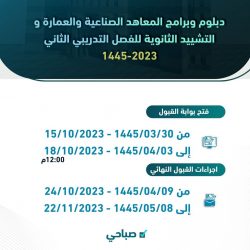 جسور.. تبادل للأفكار وتعزيز للتواصل والتوعية بين القطاعات المتعددة