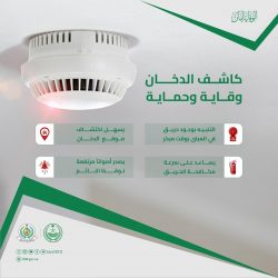 أمانة الشرقية تكرم فريق عمل مشروع تشغيل وصيانة نظم المعلومات الجغرافية للأعوام الأربعة الماضية