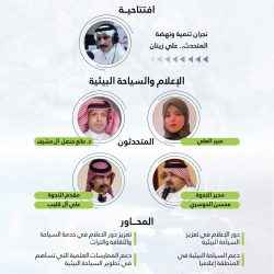 وزارة الشؤون الإسلامية تسلم (50.000) ألف نسخة هدية خادم الحرمين الشريفين من المصحف الشريف للجبل الأسود