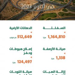 المنتدى الدولي: “الإعلام ودوره في تأجيج الكراهية والعنف: مخاطر التضليل والتحيز”.. يُصدر ميثاق جدة للمسؤولية الإعلامية