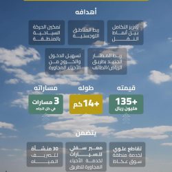 محافظ محايل يدشن فعاليات مهرجان خيرات محايل*
