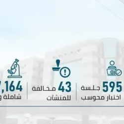 وحدات الأحوال المدنية المتنقلة تقدم خدماتها في (18) موقعًا حول المملكة
