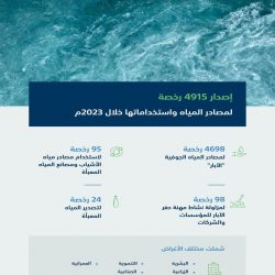 بتوجيه أمير المنطقة الشرقية   نائب أمير الشرقية يستقبل شاباً تبرع بكليته لطفل دون معرفة مسبقة