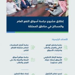 حالة الطقس المتوقعة اليوم الثلاثاء