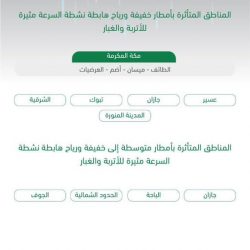 معالي وزير الرياضة المصري يرحب بمبادرة كرتنا ثقافتنا ويوجه باستضافتها في مصر