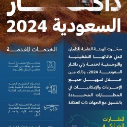 سمو ولي العهد يهنئ في اتصال هاتفي الشيخ الدكتور محمد صباح السالم الصباح بمناسبة تعيينه رئيساً لمجلس الوزراء بدولة الكويت