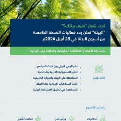 تجاربي في الحياة ٢٤ “طلب الزرق”