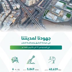 المرأة السعودية في وزارة الداخلية .. من الاستقطاب والتدريب إلى تعزيز التمكين