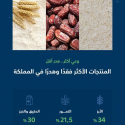 إنطلاق أعمال المعرض الصحي التوعوي الأول لشهر رمضان المبارك بجامعة الملك خالد