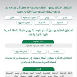 بر جازان تطلق توزيع أكثر من 1000 بطاقة تموينية على مستفيديها